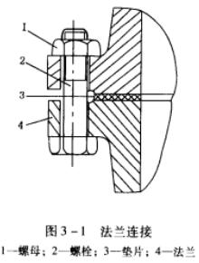 圖3-1 法蘭連接.jpg