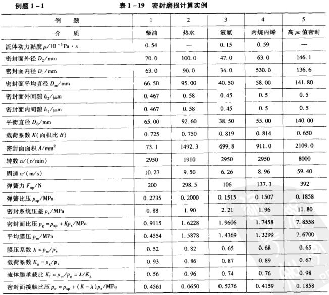 ��1 -19�ܷ�ĥ�pӋ�㌍��.jpg