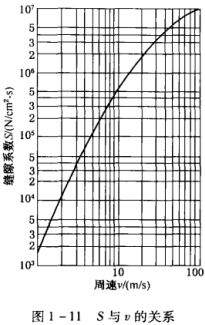�D1��11 S�cv���Pϵ.jpg