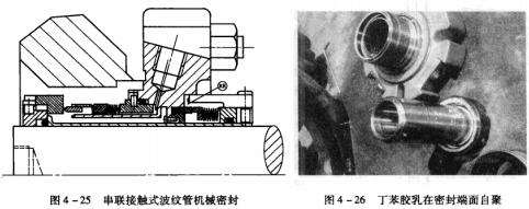 14圖4-25串聯接觸式波紋管機械密封圖4-26 丁苯膠乳在密封端面自聚.jpg