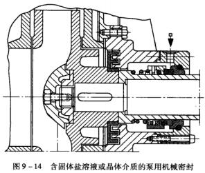 8圖9-14含固體鹽溶液或晶體介質的泵用機械密封.jpg