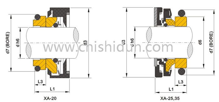 菲利(Flygt)3127泵用機封35mm機械密封