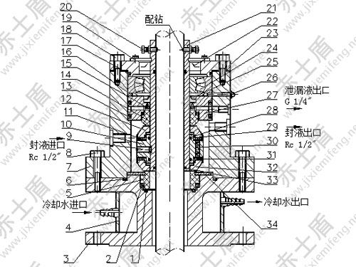 2010機械密封 2010機械密封